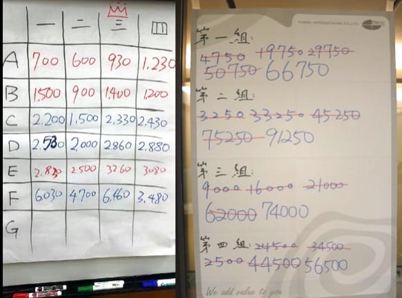 《教学的技术》教学游戏化 PBL —— 福哥版(3)